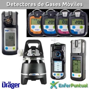 Detección de Gases Portátil