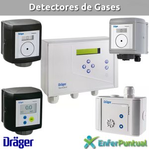 Detección de Gases Fijos